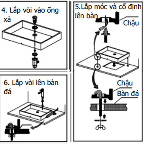 Cách lắp đặt lavabo đặt bàn bước 2